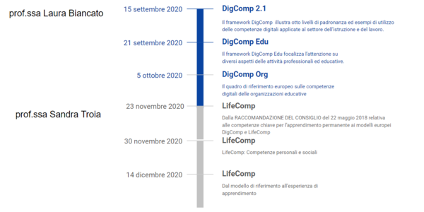 600x300 azioni formative