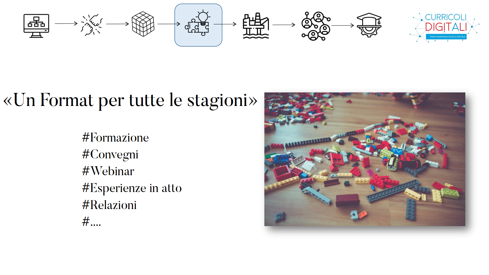 Portale FormatStagioni