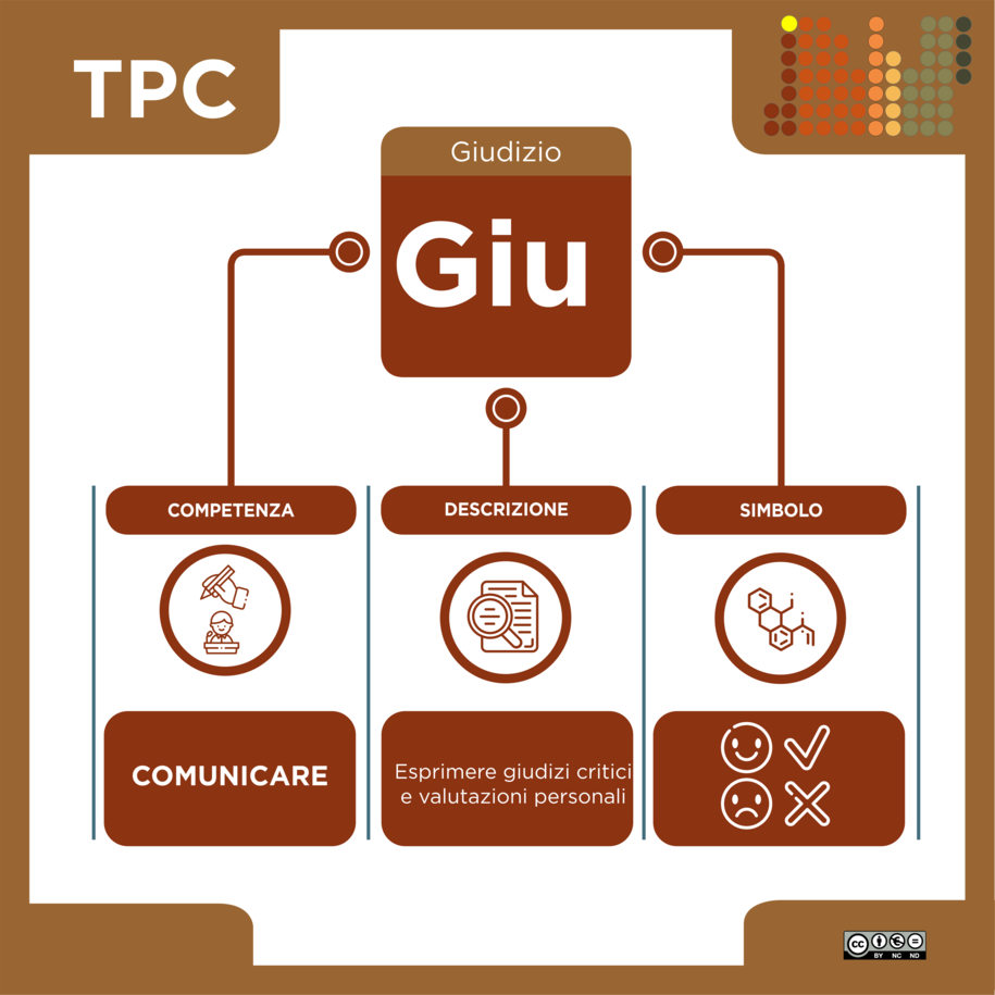 TPC25 1Comunicare 9Giu