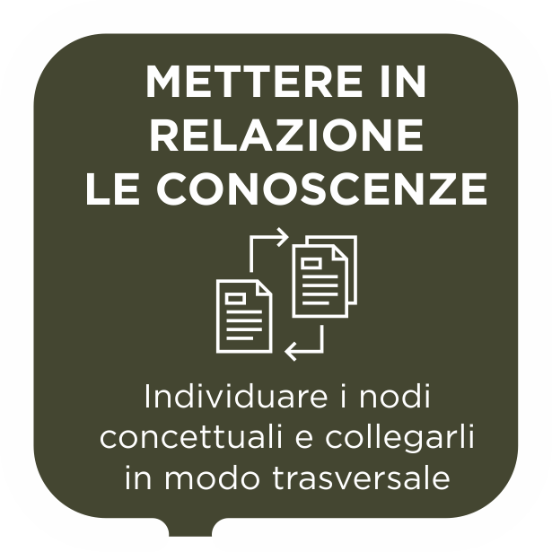 Mettere in relazione