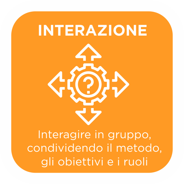 Interazione