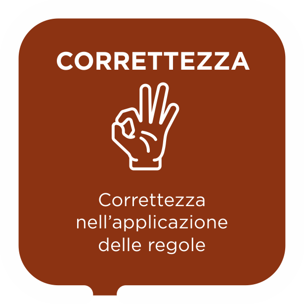 Correttezza