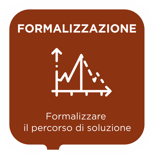 Formalizzazione