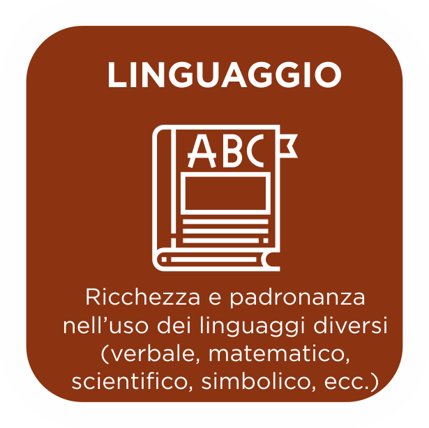 Linguaggio