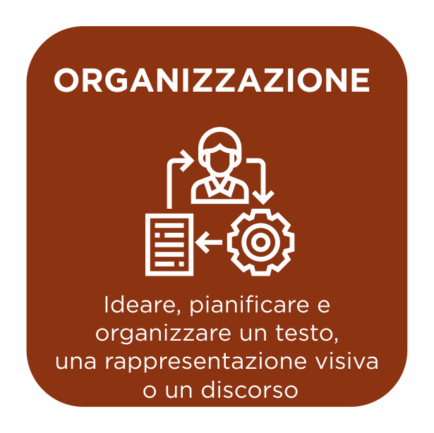 Organizzazione