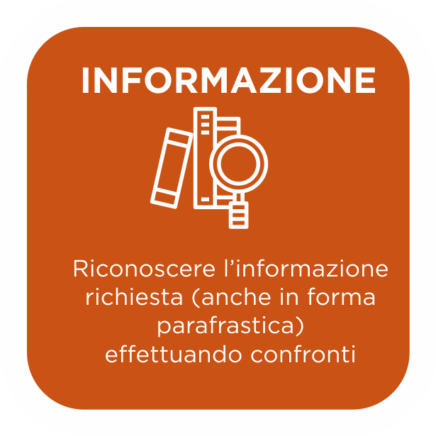 Informazione