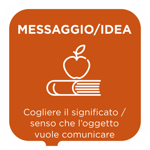 Messaggio