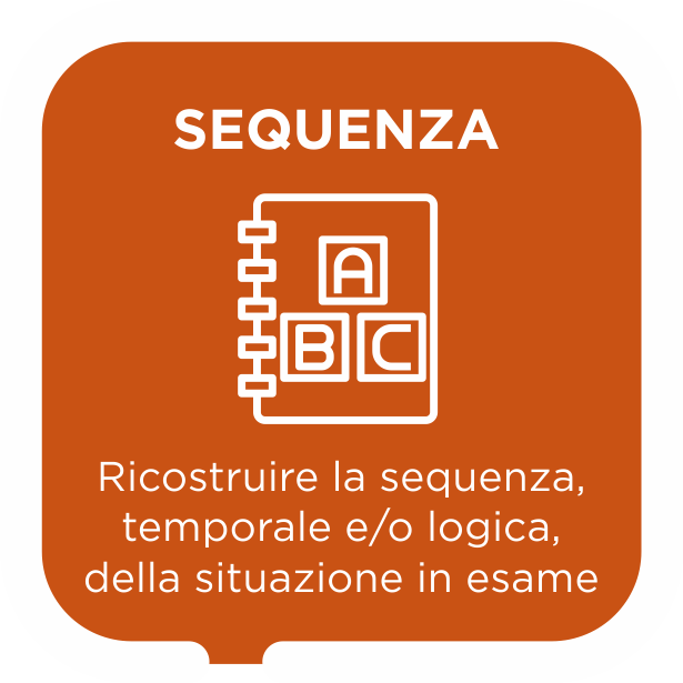 Sequenza