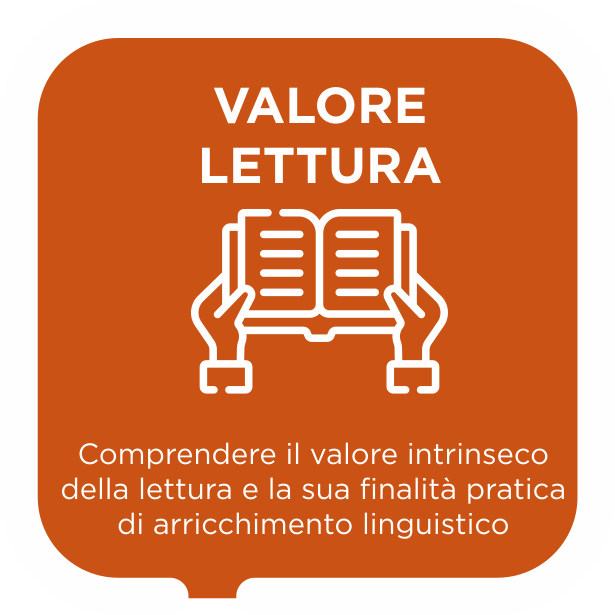 Valore lettura