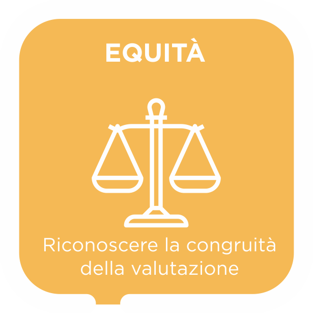 Equità