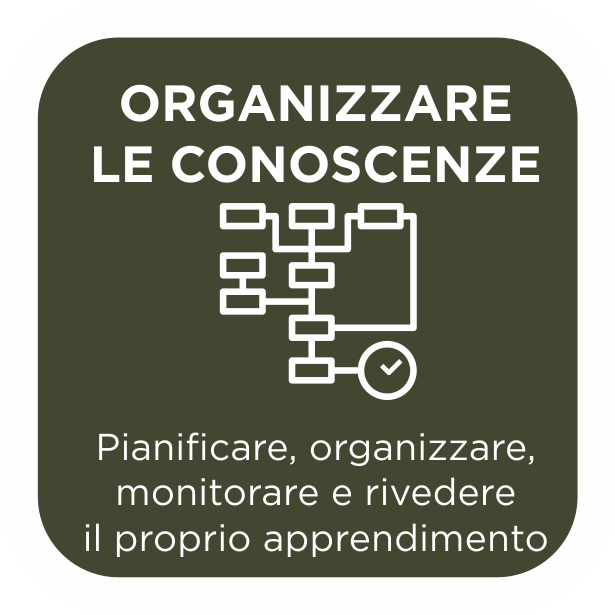 Organizzare le conoscenze