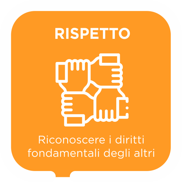 Rispetto