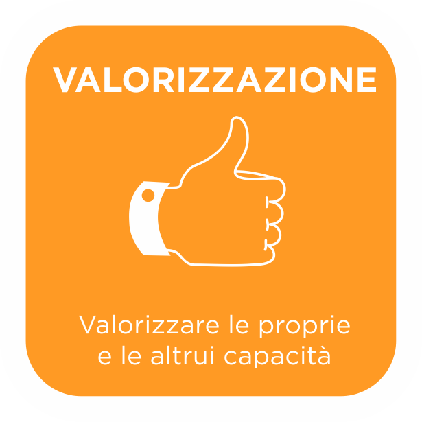 Valorizzazione