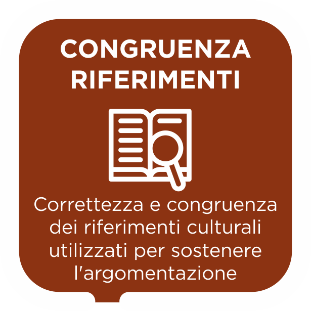 Congruenza riferimenti