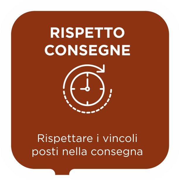 Rispetto consegne