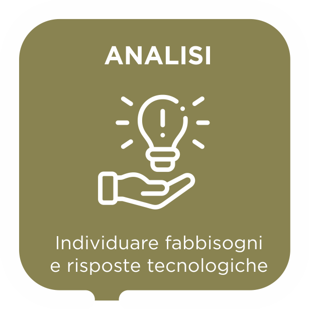 Analisi