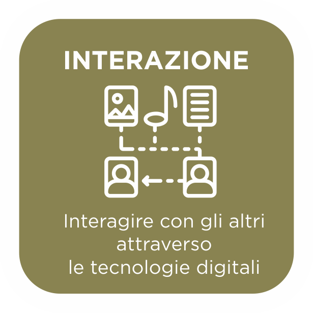 Interazione