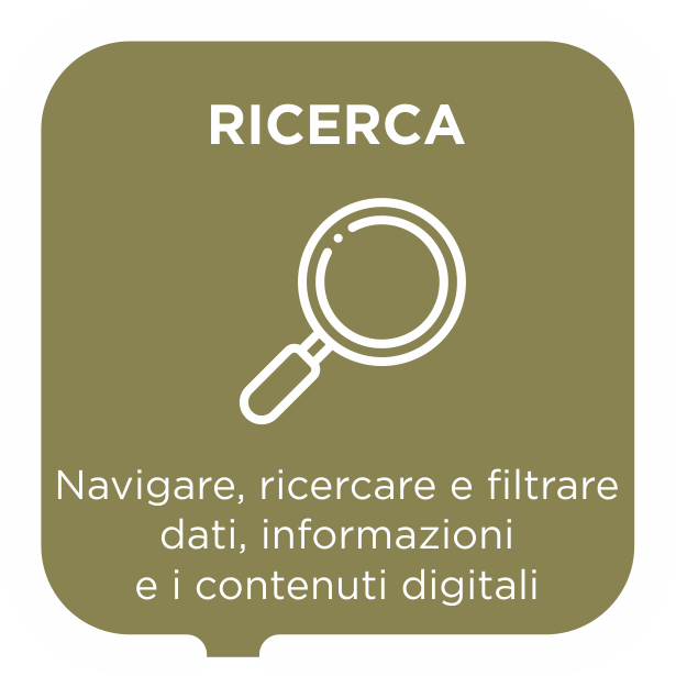 Ricerca