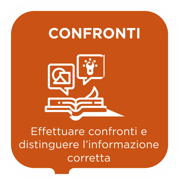 Confronti