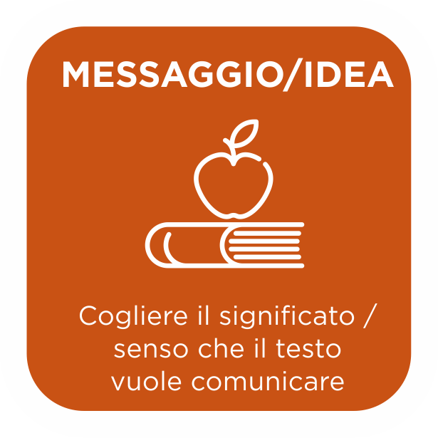 Messaggio