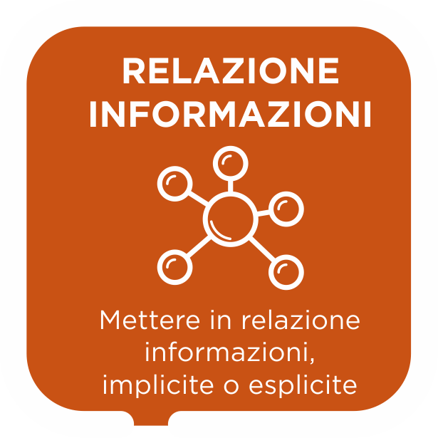 Relazione informazioni