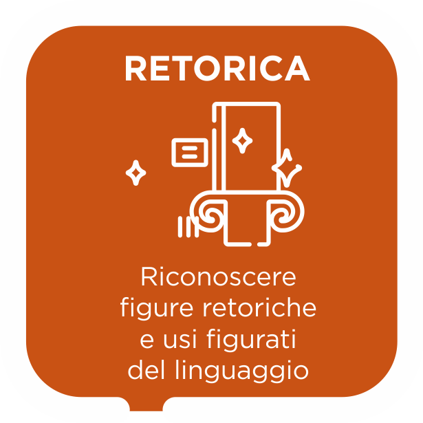 retorica