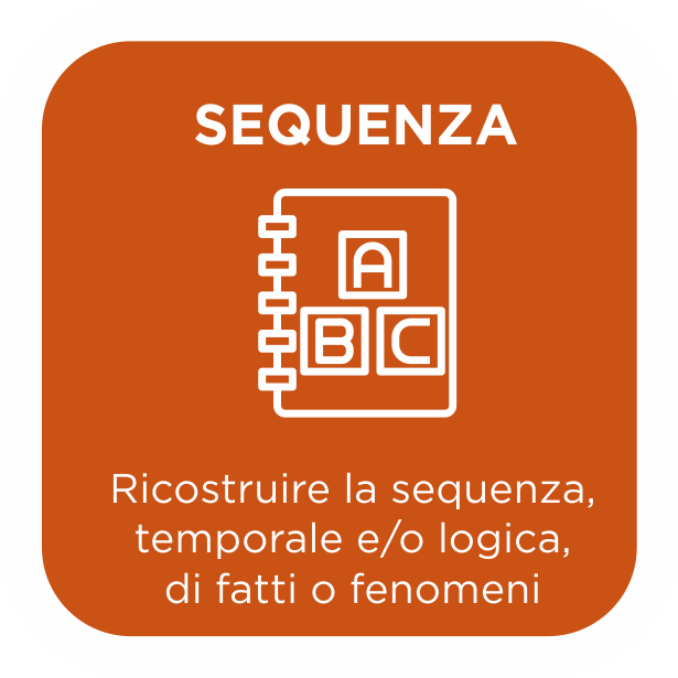 Sequenza