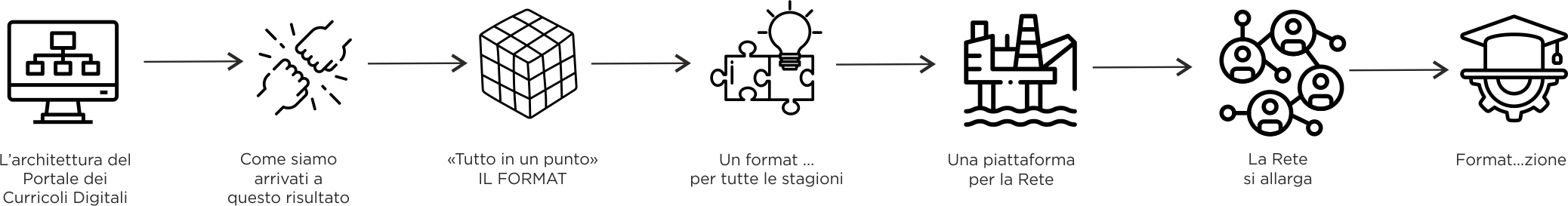 shortologyWebinar
